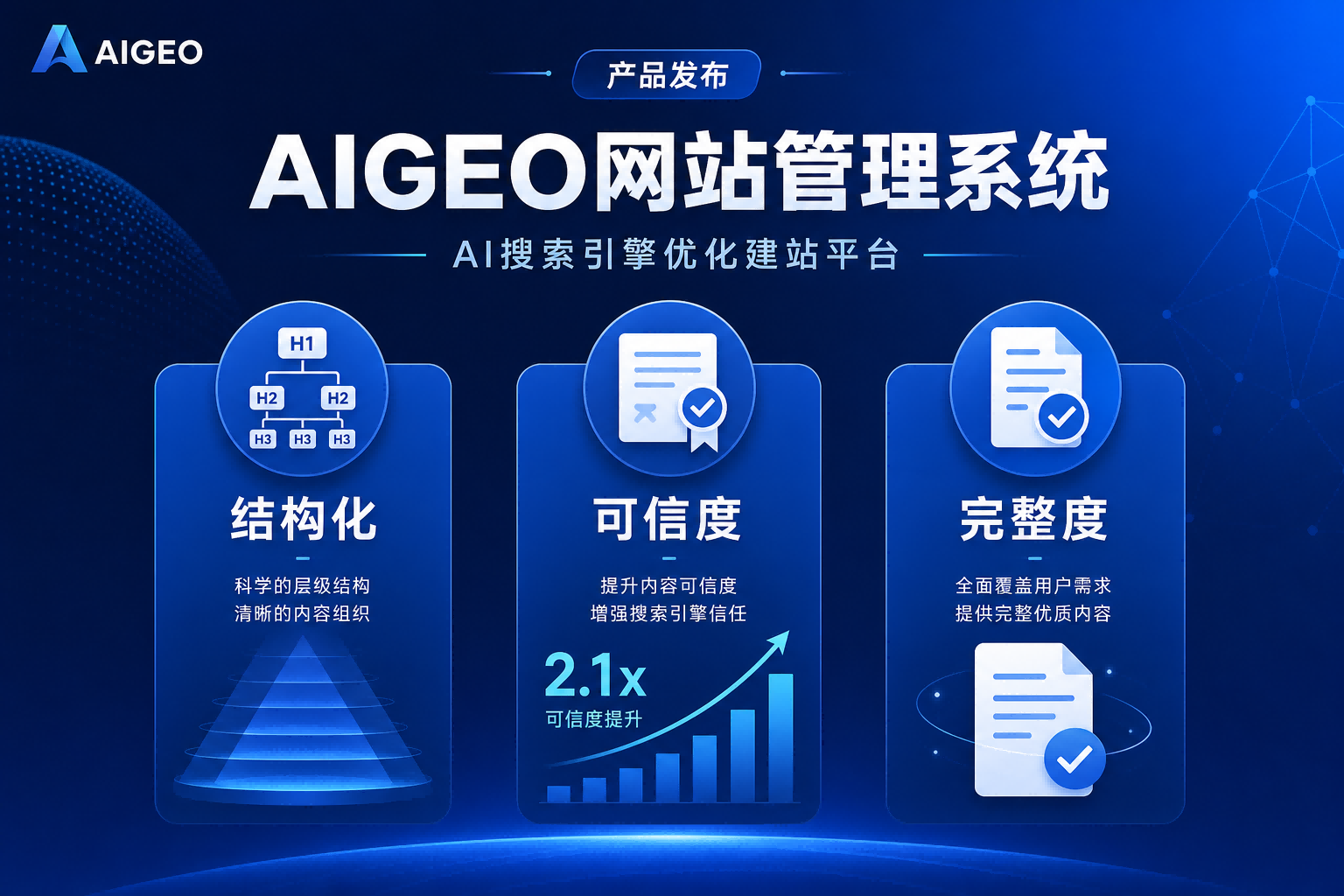 AIGEO三大核心规则:结构化、可信度、完整度