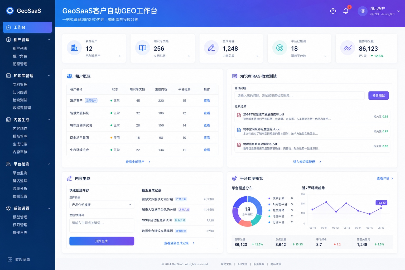 GeoSaaS 客户自助 GEO 工作台:网站诊断与内容交付一体化