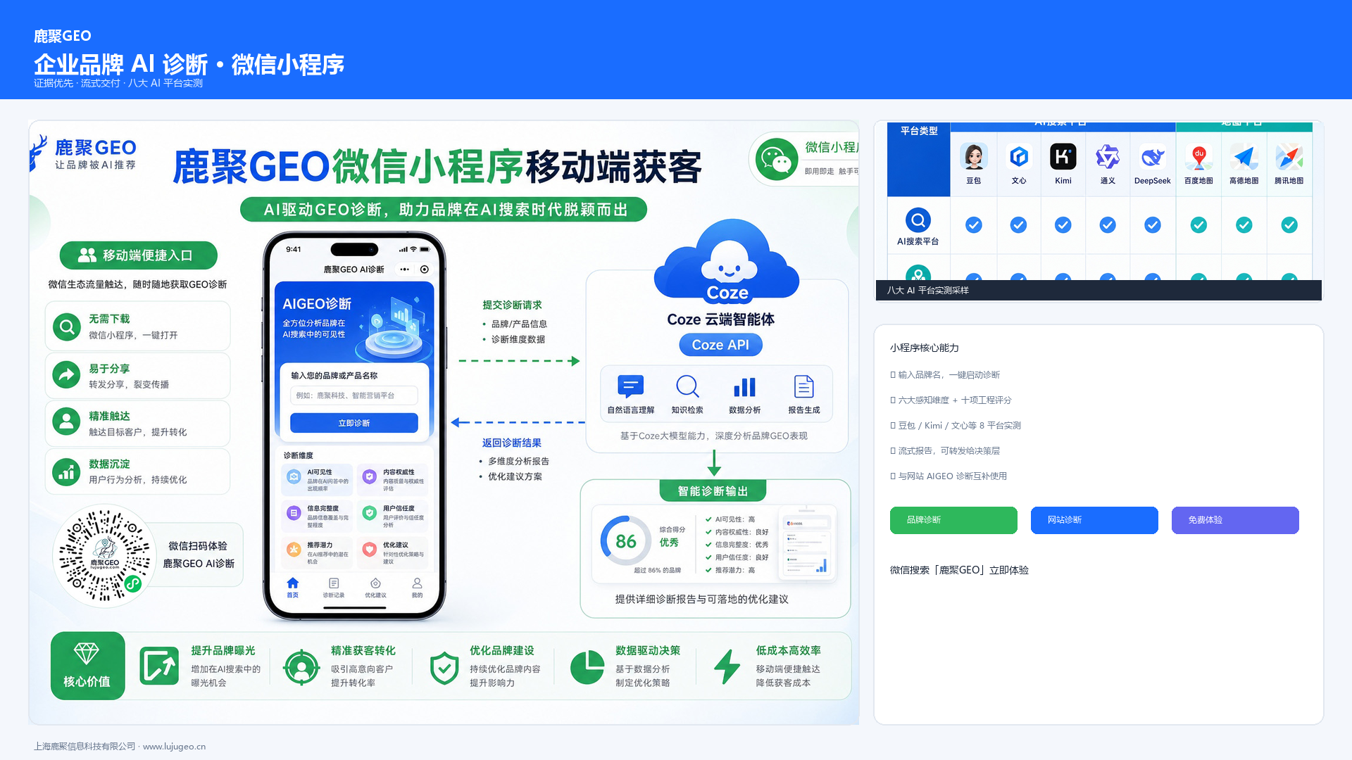 鹿聚GEO企业品牌 AI 诊断微信小程序:移动端 GEO 可见度评估